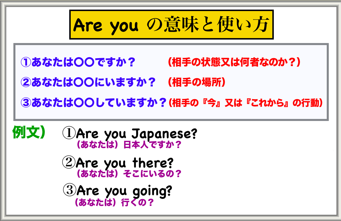 英語が下手でもすぐに簡単に話せる Are You だけから始まる英語の質問フレーズ Mochantv英会話